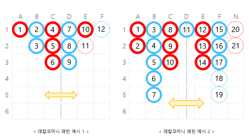 바카라 전략 10 바카라 전략