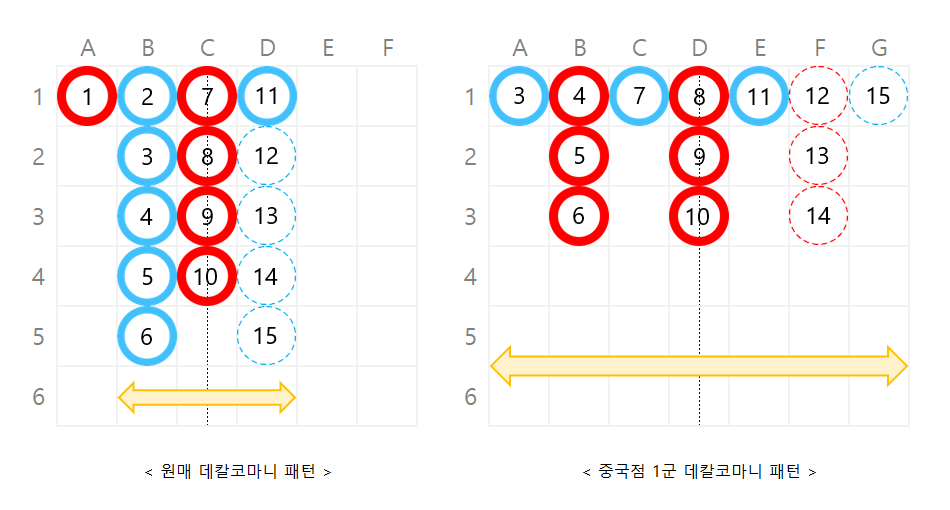 바카라 전략 11 바카라 전략
