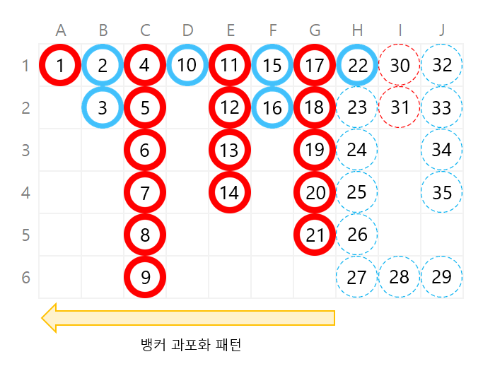 바카라 전략 13 바카라 전략