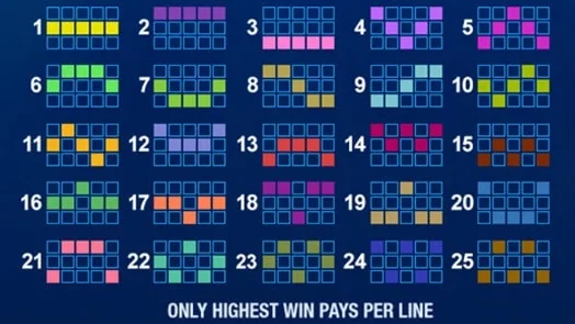 Great-blue-online-slot-paylines.jpg-e1641835140280 슬롯 (슬롯머신)