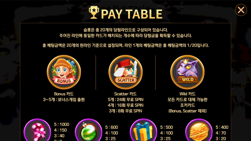 피망 베가스에 도전! 바카라 하는법부터 차근차근 배워보자