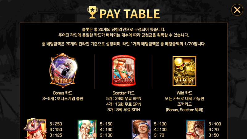 피망 베가스에 도전! 바카라 하는법부터 차근차근 배워보자