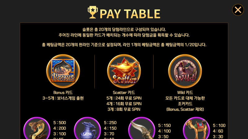피망 베가스에 도전! 바카라 하는법부터 차근차근 배워보자